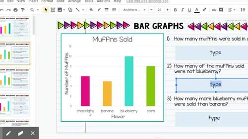 Bar Graphs Grade 2 Google Slides for Distance Learning by Loving Math