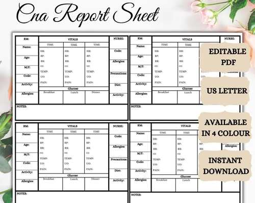 CNA Sheet Report | cna template | Printable &amp; Fully Editable | CNA Flow ...