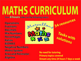 Master Maths Numeracy Masterclass Curriculum