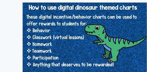 Digital Behavior Charts -Dinosaur Themed by Teaching with a Tee | TPT
