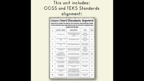Subtraction within 10 1st Grade Math Lessons, Guided Math & Worksheets