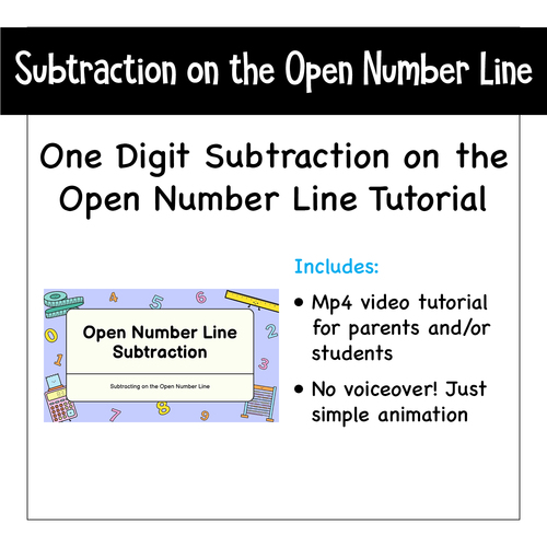 Preview of Subtracting on the Open Number Line Video Mp4 Tutorial