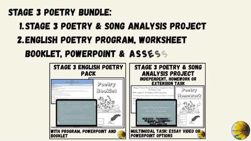 Stage 3 English Poetry Bundle: Program, Booklet, PowerPoint + Homework Project