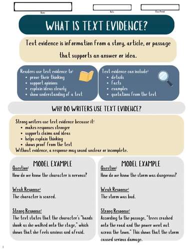 High School — Text Evidence Sentence Starters Pack ESL ELA | TPT