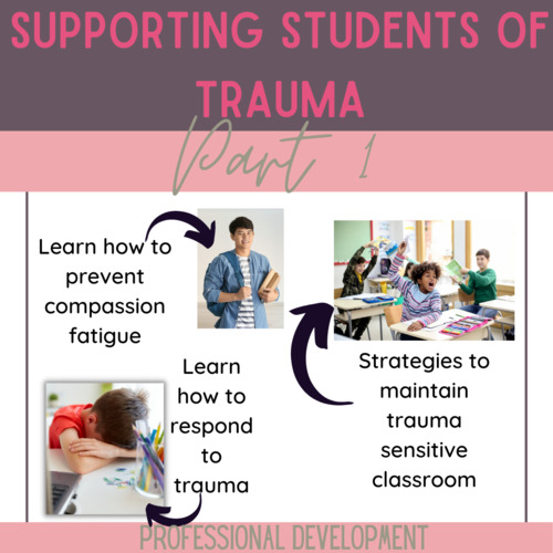 Preview of Supporting Students of Trauma- Part 1 of 3
