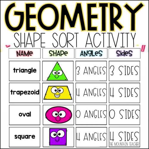 2D Shape Attributes Sorting Activity - Sides and Angles - 2nd Grade Math  Center
