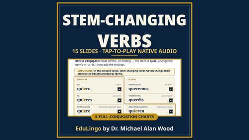 Spanish Stem-Changing Verbs PowerPoint | Boot Verbs | Audio, Handout & Key