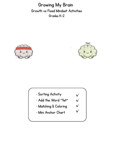 Growth vs Fixed Mindset Activities | Growth Mindset Worksheets K-2 ...