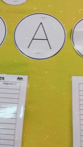 No Prep iReady Data Wall Bulletin Board by Schwartz Stories in Third