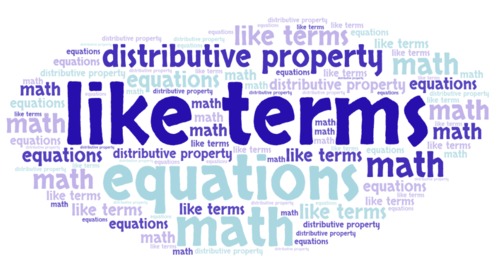 Preview of Distributive Property and Combining Like Terms
