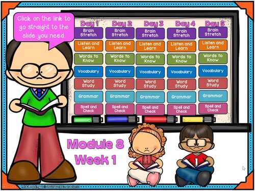 Into Reading, 2nd Grade,  Module 8 PowerPoint/Google Slides