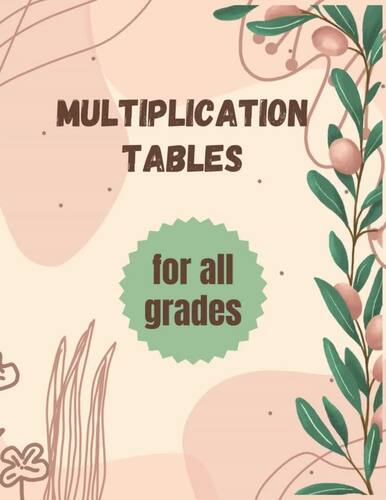 Multiplication Table by Manjot Kaur | TPT