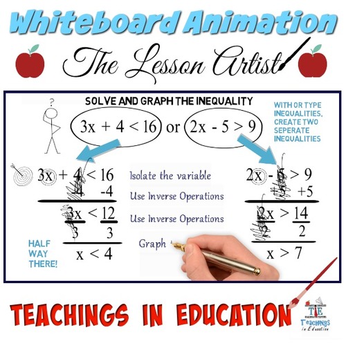 Preview of Compound Inequalities (Or): Whiteboard Animation