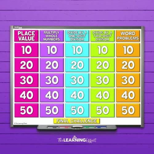5th Grade Math Spiral Review #1 Game Show | End of Year Test Prep Activity