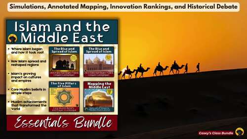 Islam & Middle East Unit Bundle | Slides, Readings, Map Project & Activities