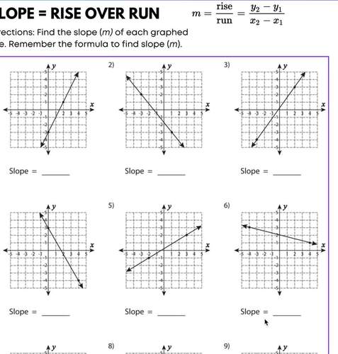 "SLOPE = Rise over Run" Graphing Slope Practice Worksheet (8th Grade)