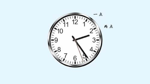 Preview of What time is now? 现在是几点