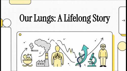 Preview of Respiratory Health - Explanation Video!