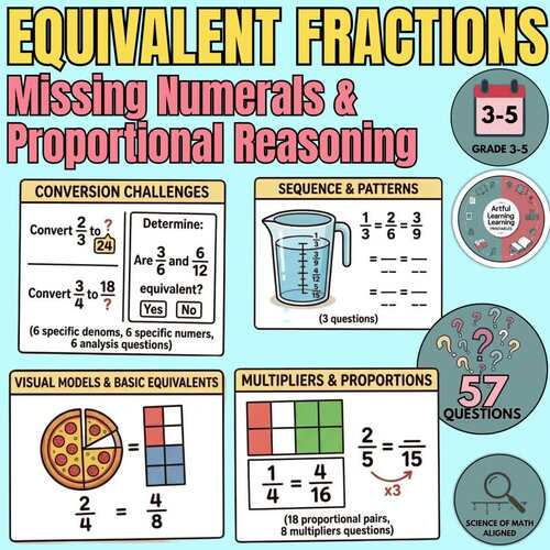 No-Prep Math Centers: Equivalent Fractions Practice & Missing Numerals ...