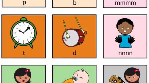 Speech Sound Cue Cards for Speech Therapy Articulation & Apraxia Visual ...