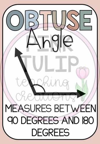 Math Angles Posters - Earth Tones Classroom Decor | TPT