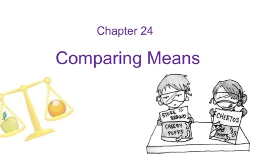 Preview of Flipped Lecture-Ch24 - 2 Sample t-Test and t-Interval for Means