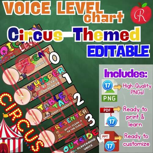 Voice Level Chart | Circus Theme | Editable + Printable + PNG ...