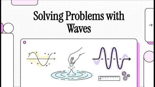 Preview of Waves & Light Physics – Complete High School Unit (Lessons, Examples, Review)