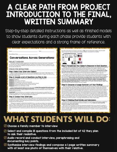 Conversations Across Generations: Family Interview Writing Project