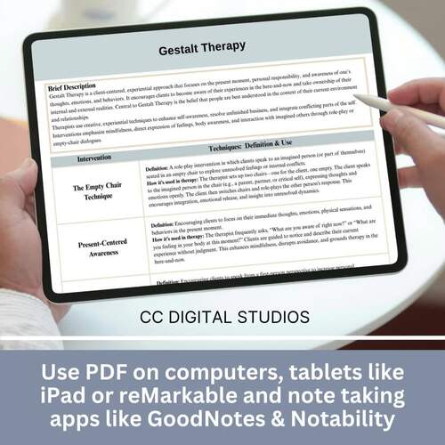 Gestalt Therapy Intervention List Cheat Sheet by CC Digital Studios
