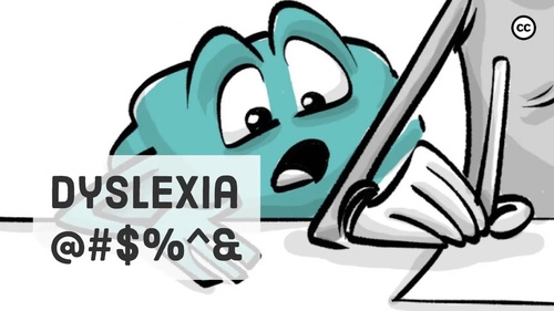 Preview of Dyslexia: Reading, Writing and Spelling Problems