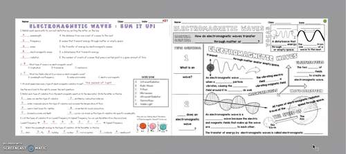 Electromagnetic Waves Spectrum Cornell Doodle Notes Distance ...