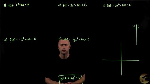 Algebra 2 Unit 3: Parent Functions and Transformations by Master Scholars