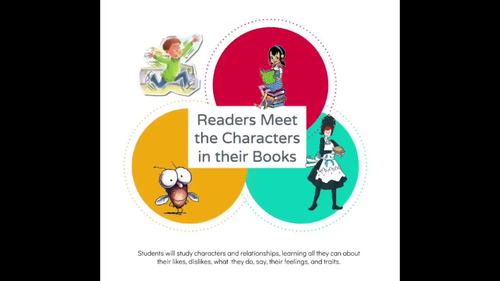 Character Study: Readers Meet the Characters in their Books by Quality ...