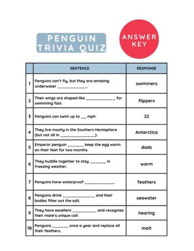 Penguin Trivia Quiz – Fun Science Facts Game (PDF Download) | TPT