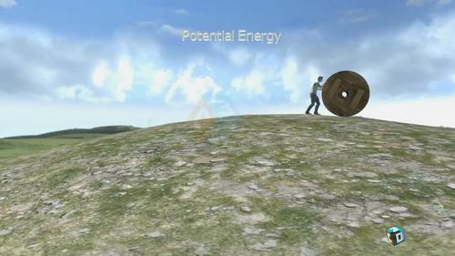 Preview of Singapore science 5th Grade- Kinetic and Potential Energy - eLearning