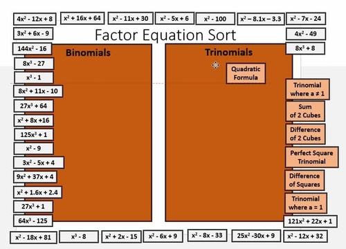 Preview of Factor Polynomials Digital Cut and Paste Preview