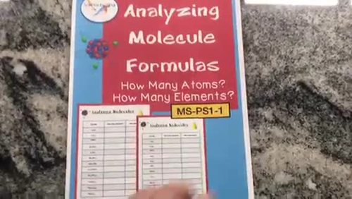 ANALYZING MOLECULES COMPOUNDS Count How Many Atoms ...