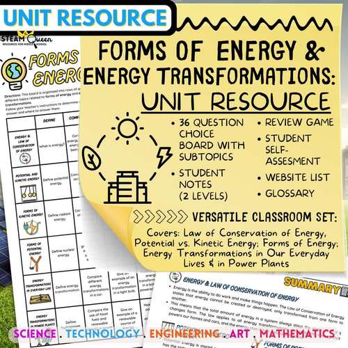 Forms of Energy Review Game Discussion and Drawing Dicebreakers