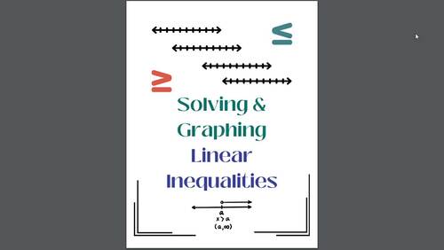 Solving / Graphing Linear Inequalities by Miss Mayers Math | TPT