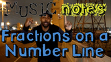 Fractions On a Number Line Song