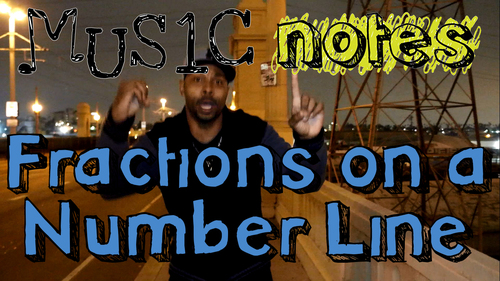 Preview of Fractions On a Number Line Song