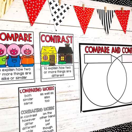 Compare and Contrast Activities and Worksheets | Distance Learning