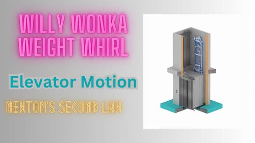 Preview of Willy Wonka's Weight Whirl - Elevator Motion - Newton's Second Law