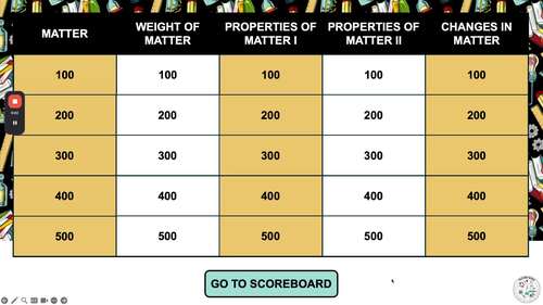 Science Test Prep 5th Grade - 5th Grade Science Jeopardy Matter Review ...