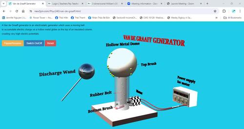 Preview of 3-dimensional Van de Graaff Generator Simulation