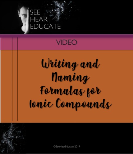 Video Writing And Naming Formulas For Ionic Compounds By