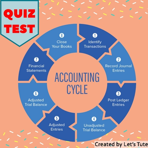 Accounts  The Accounting Cycle Quiz  Test by Letstute  TpT
