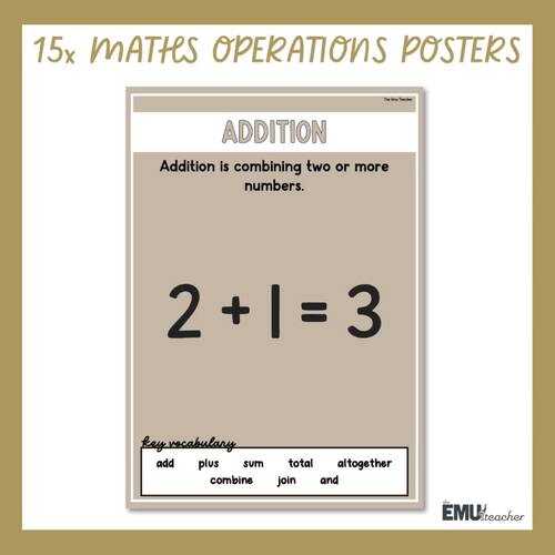 Math Operations Posters Natural Key Vocabulary Add Subtract Multiply Divide