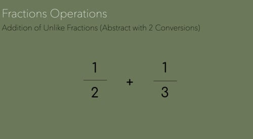 Preview of Montessori Addition of Unlike Fractions (Abstract 2 conversion) Presentation